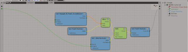 Cluster to Null ICE/Softimage