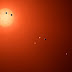 NASA Rilis Data Tambahan Sistem TRAPPIST-1