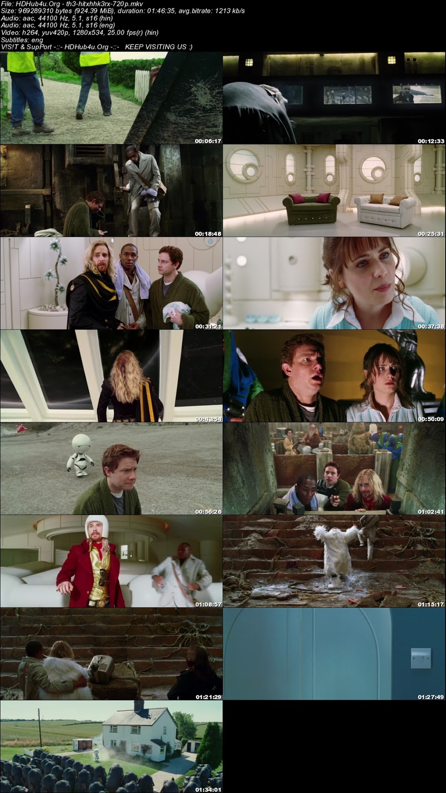 The Hitchhikers Guide to the Galaxy 2005 Hindi Dual Audio 720p BluRay Esubs 900MB Download