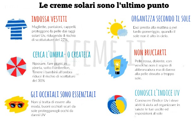 psa alto nessun cancro alla prostata capisce i tuoi risultati psa alto nessun cancro alla prostata capisce i tuoi risultati