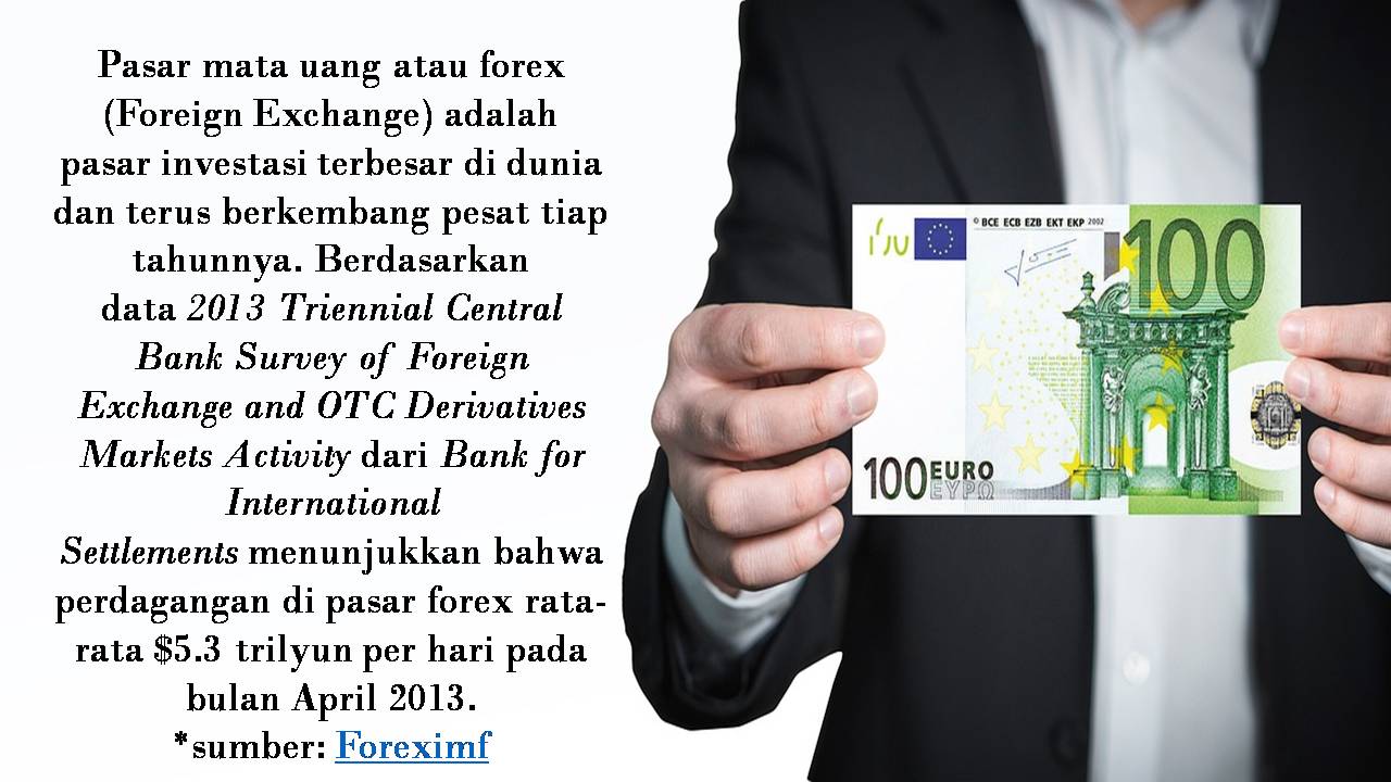 Saya ingin belajar lebih banyak tentang perdagangan forex