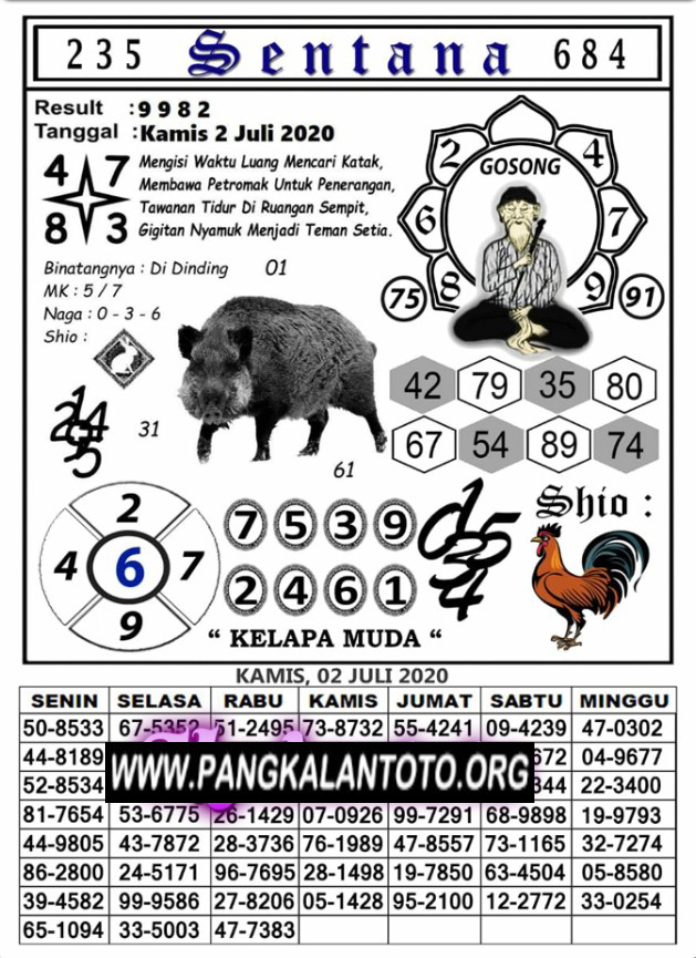 Prediksi Syair Hk 2 Juli 2020 Keraton4d Prediksi Syair Hk 2 Juli 2020 Keraton4d