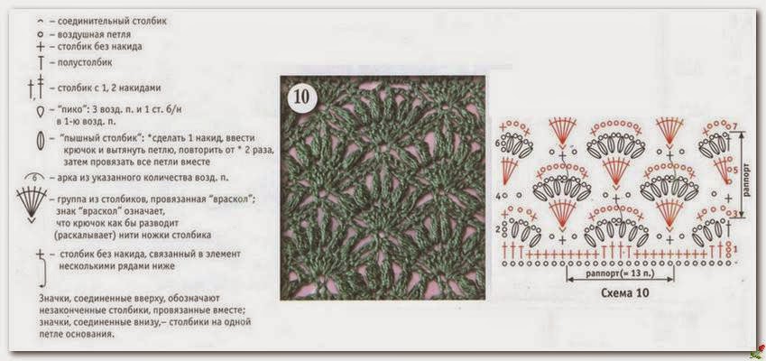 Вязунчик схемы и описание. ВЯЗУНЧИК вяжем вместе с схемами и описанием. Пышные узоры с накидами схемы. ВЯЗУНЧИК вяжем вместе с схемами и описанием шапок. Кокетки с пышными столбиками схемы с описанием.