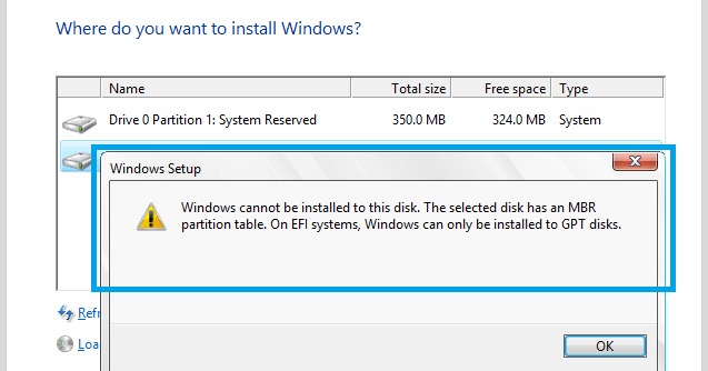 Windows Cannot Be Installed On Drive 0 Partition 4  Penyebab Dan Cara 