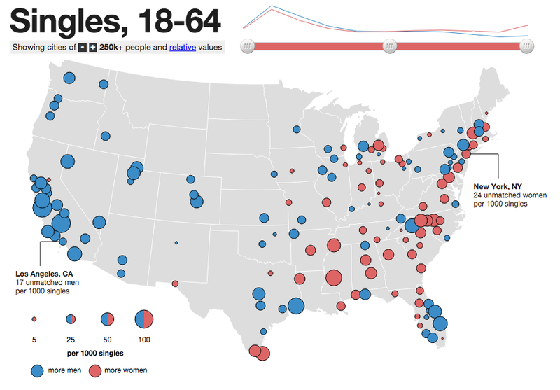 All the single ladies and gentlemen mapped - Vivid Maps