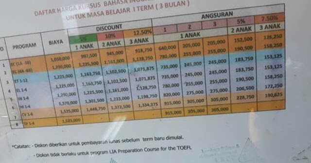 Daftar kursus di Lb Lia Pramuka Daftar kursus di Lb Lia Pramuka