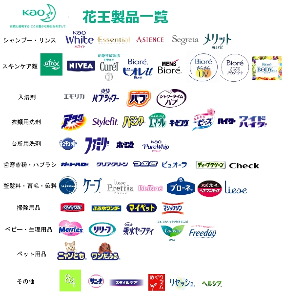 mochi thinking boycott Kao cosmetic product, wake up japanese women! 花王不買