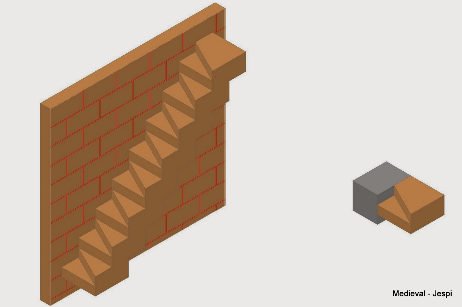 Medieval world: Construcción de una escalera de caracol