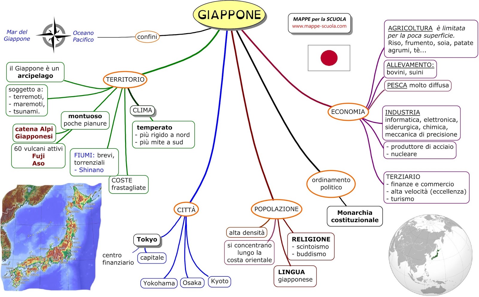 MAPPE per la SCUOLA GIAPPONE jpg (1600x994)