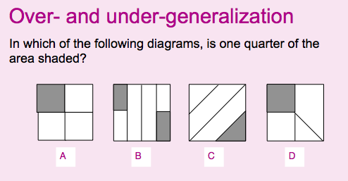 Resourceaholic: Number