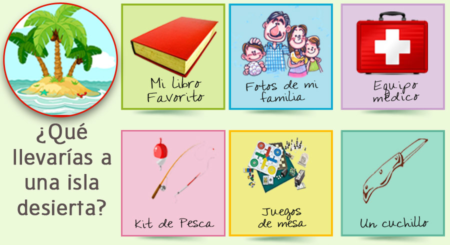 Test de la Isla