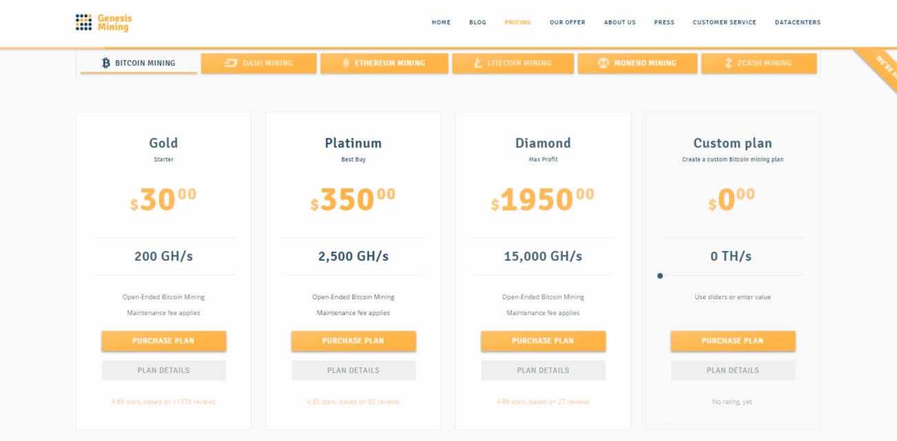 Genesis Mining Help Desk Mine Bitcoin On Google Cloud
