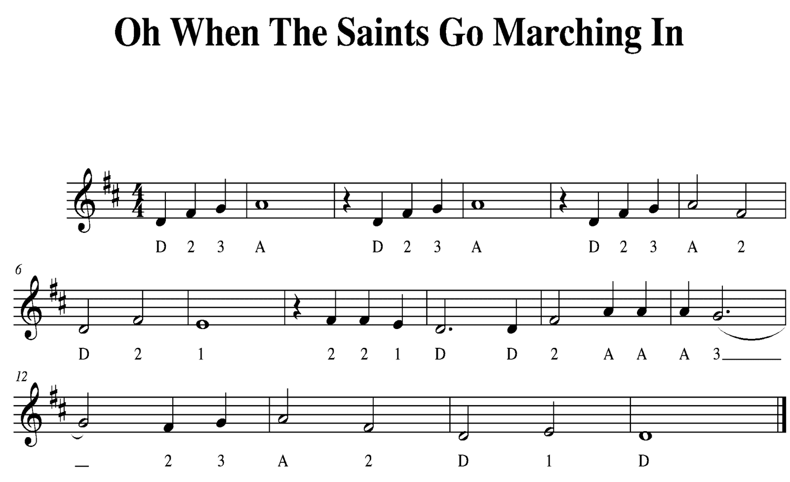 Pickup notes Music For Violin