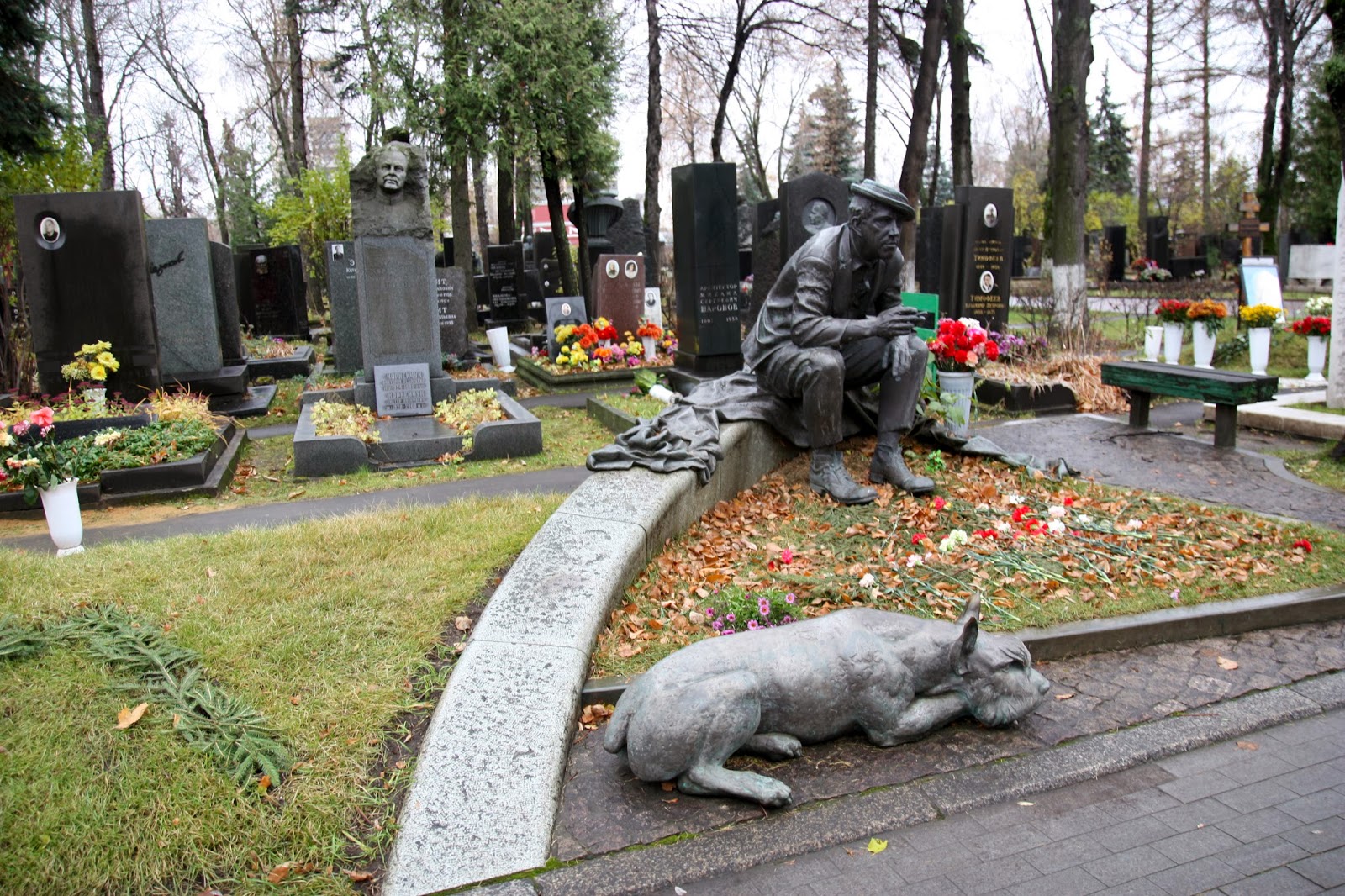 Новодевичье кладбище Гоголь