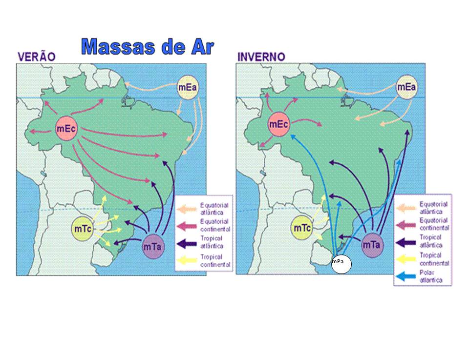 Mapa das massas de ar que atuam no Brasil no verão e no inverno