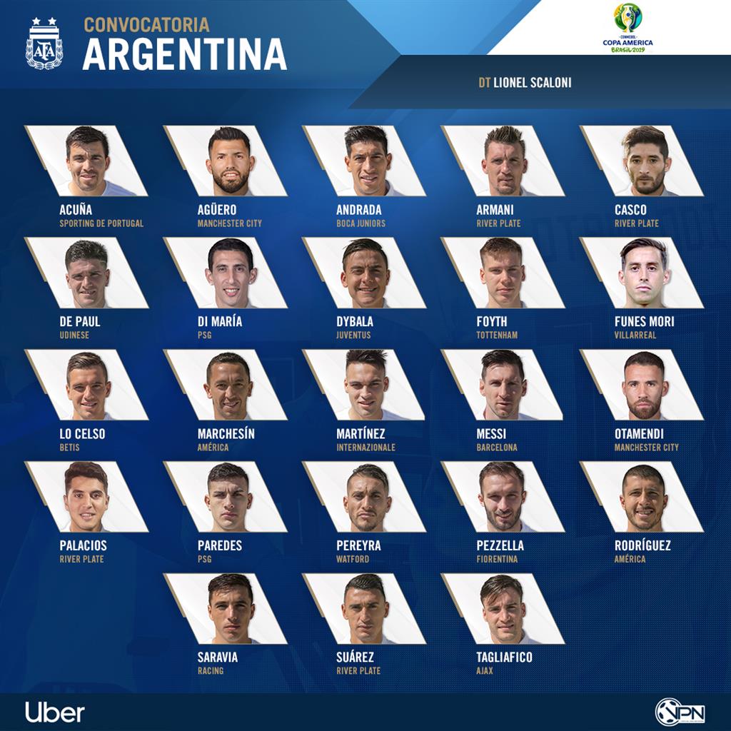 Argentina divulga lista de convocados para Copa América de futebol