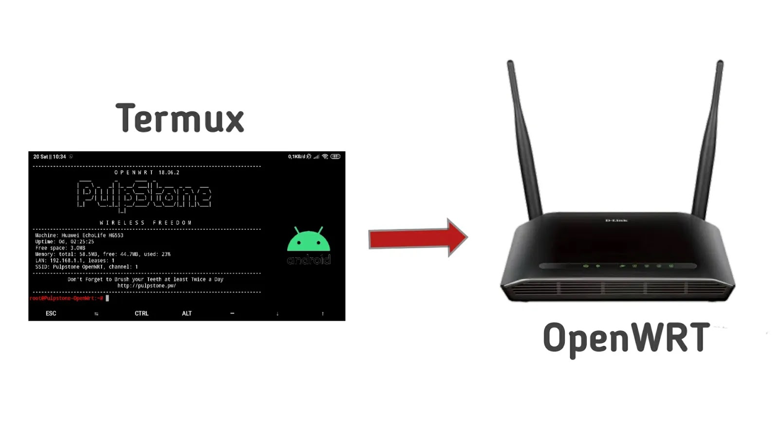 Cara Mengakses Router OpenWRT dari Aplikasi Termux Android