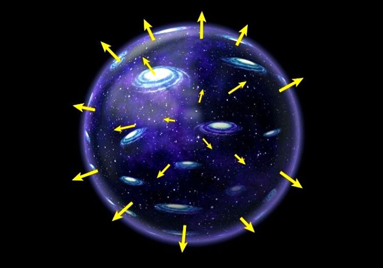 Bu resimdeki genişleyen evren modeli, evren teorisi adlı hipotezin yansımasıdır.