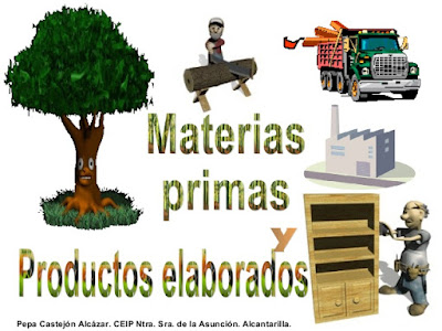 http://conteni2.educarex.es/mats/62034/contenido/