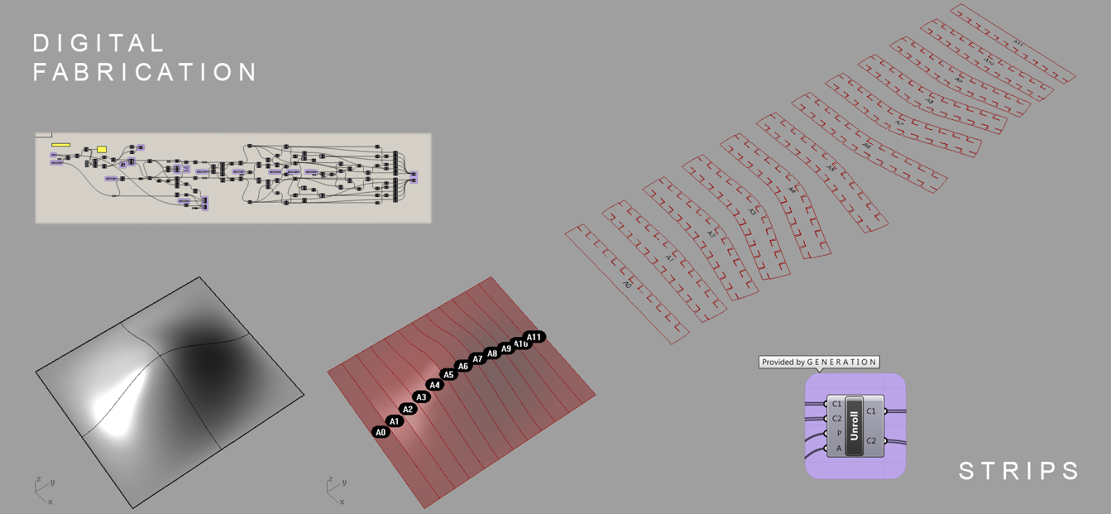 Digital Fabrication Antonio Turiello