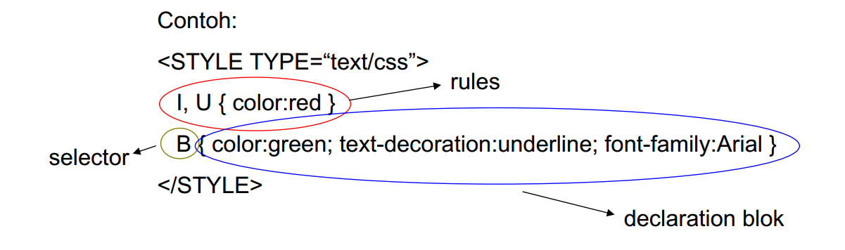 Картинка CSS (Cascading Style Sheets) вектор. Иллюстрация CSS (Cascading Style Sheets). Ориентация текста в CSS. QCOMBOBOX stylesheet default. Текст на сайте css