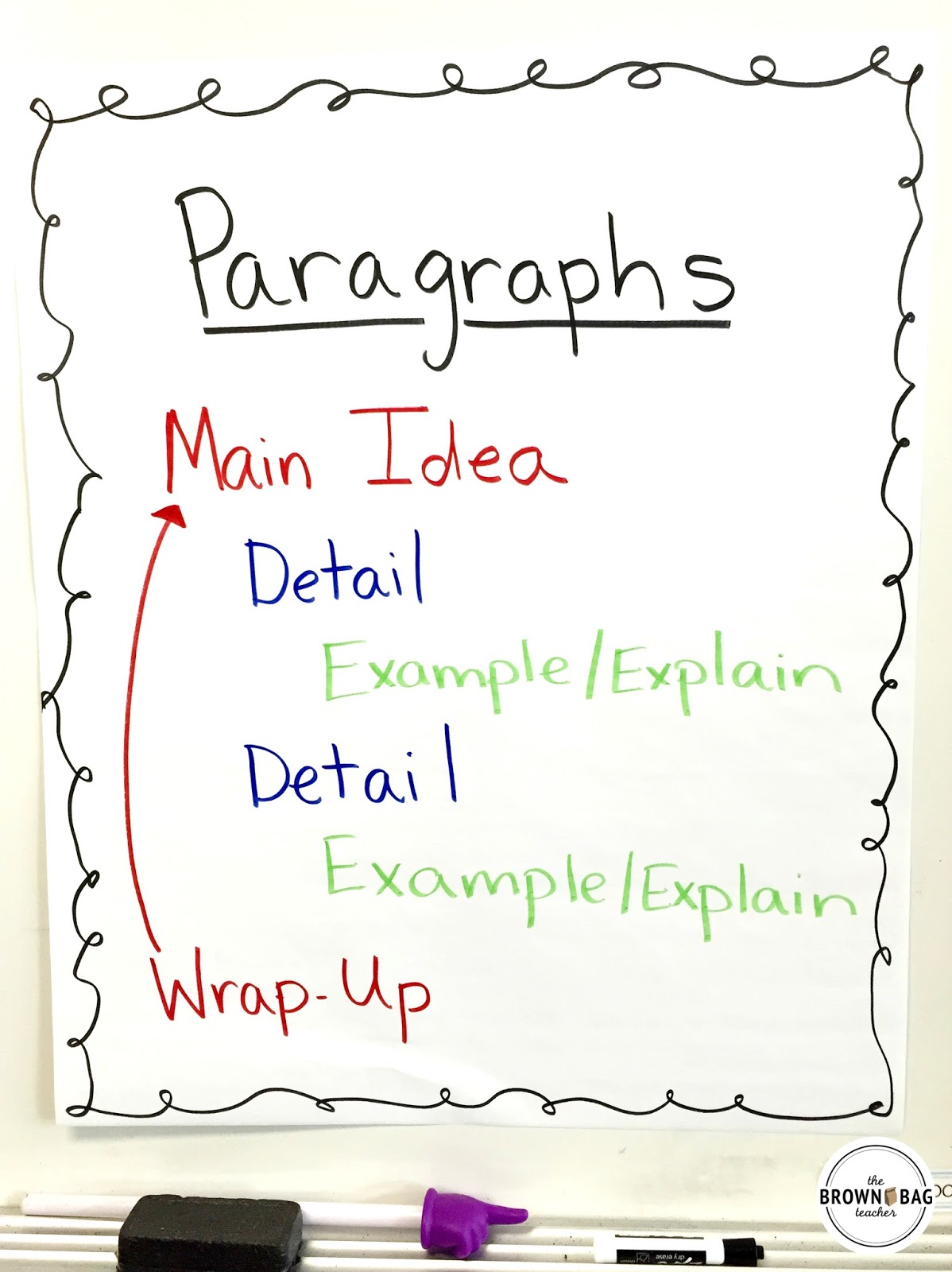 2 poems to compare and contrast 5th grade picture