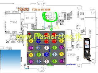 nokia 1650 keypad jumper hardware solution diagram|nokia 1650 keypad hardware solution diagram