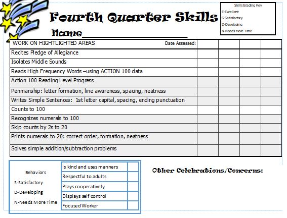 Mrs. O's Kindergarten and Family Blog: Report Card Skills