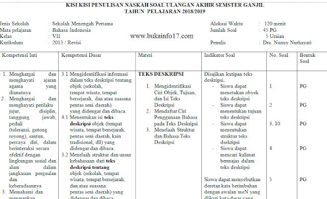 Kisi Kisi Uas Bahasa Indonesia Kelas 7 Smp Mts K13 Tahun 2018 2019