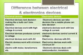 Basic Electronics Question Ipec