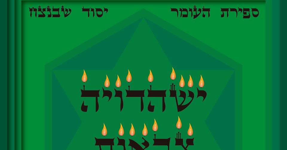 Kabbalah y Torah en Expansión SEFIROT HAOMER DÍA 27 DEL OMER