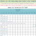 Công cụ vẽ nhanh chi tiết thanh cốt thép