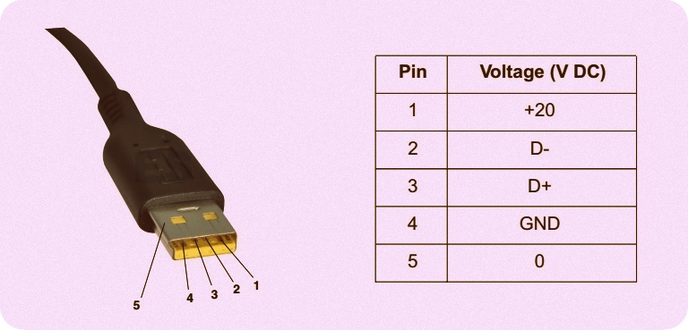 Wiring Diagram Lenovo Power Connector Pinout