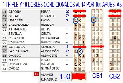 Partidos del sabado QUINIELAS DE FUTBOL