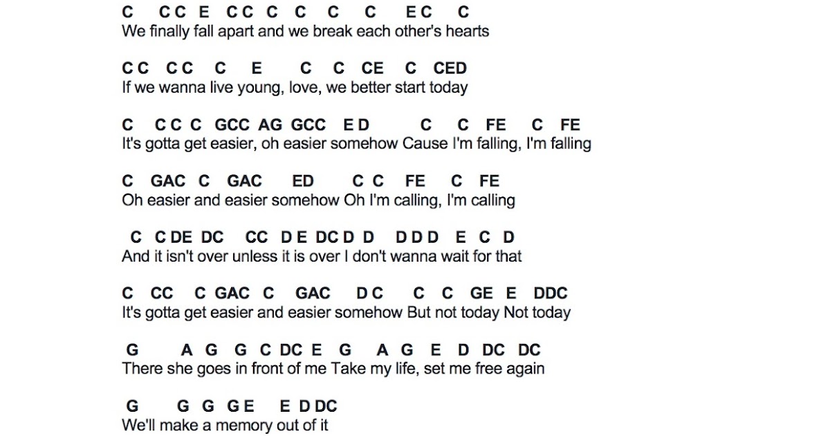 music lyrics today John denver - today (cord and tab) chords, tabs, tablatures for guitar + john denver song lyrics ringtone mp3. music lyrics today John denver - today (cord and tab) chords, tabs, tablatures for guitar + john denver song lyrics ringtone mp3.
