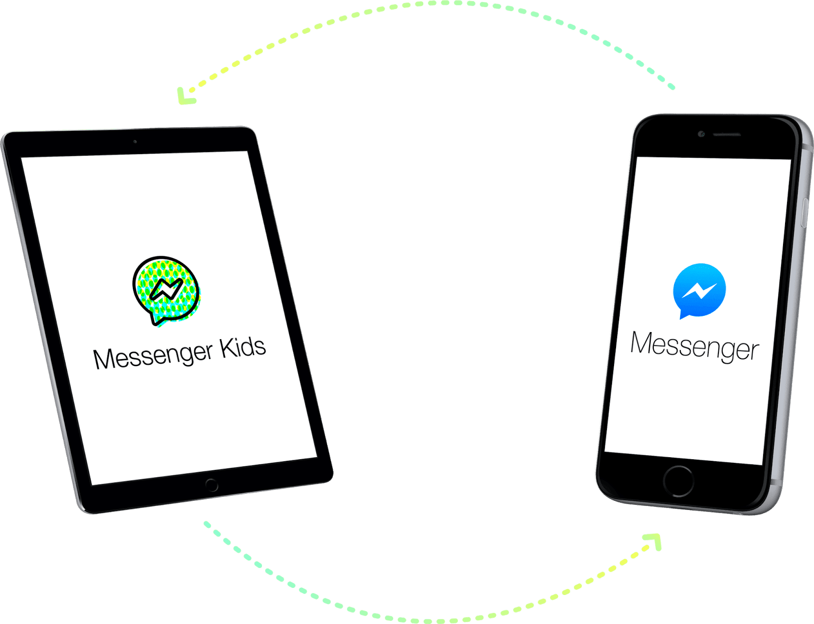 Messenger Kids, Fitur Sayang Anak Versi Facebook Messenger Kids, Fitur Sayang Anak Versi Facebook