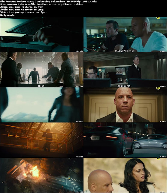 best fast and furious 7 720p dual audio download kickass image