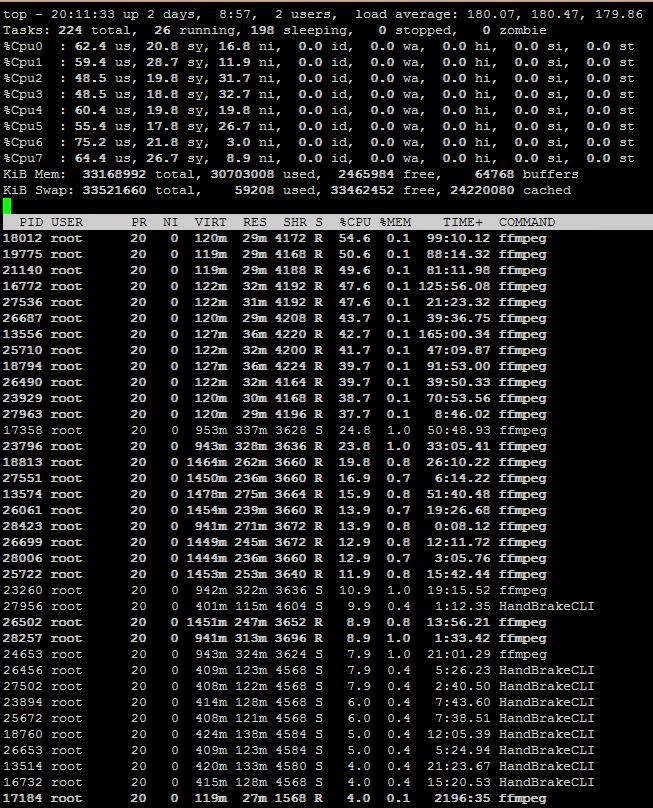 h264 encoding ffmpeg h264 encoding ffmpeg