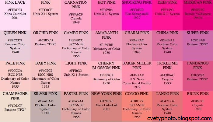 Все оттенки розового цвета и их названия фото