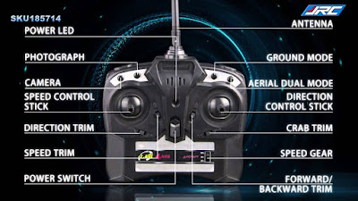 Spesifikasi Drone JJRC H3 - OmahDrones