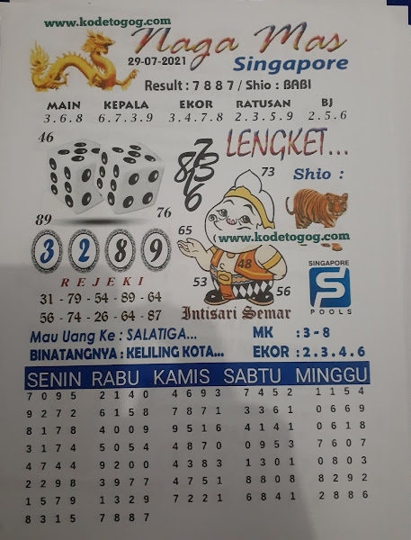 PREDIKSI SGP YOHII