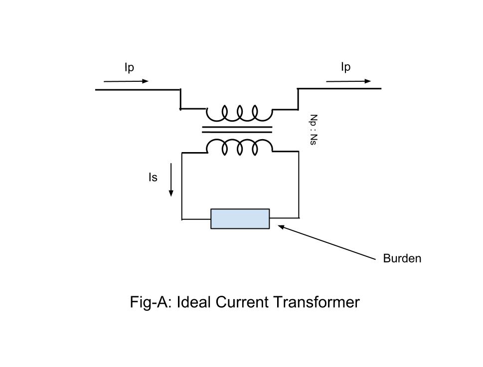 Current transformer. И561 трансформатор тока. Токовый трансформатор. Arduino токовый трансформатор. Трансформатор тока для ардуино схема.
