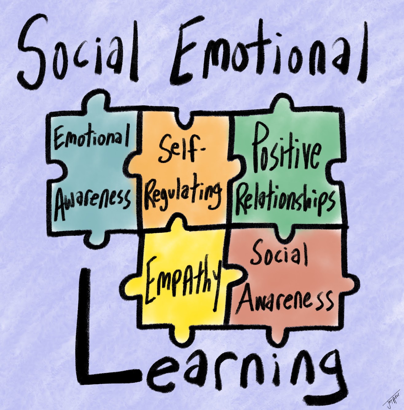 Counseling and Confetti: Social Emotional Learning