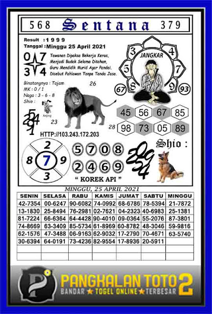 Prediksi Syair Hongkong 25 April 2021 Togel Hk Pangkalantoto
