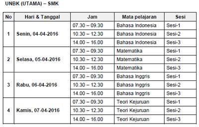 Jadwal UNBK Utama SMK  tahun 2016