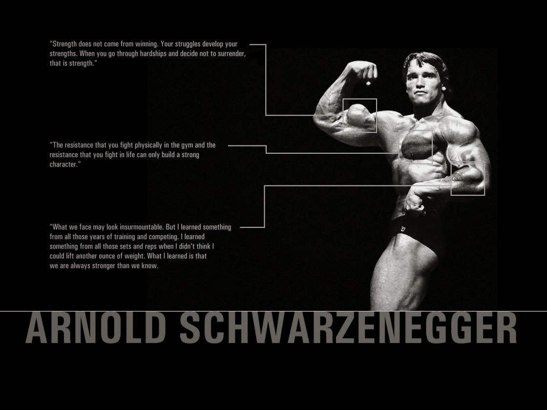 World Sports Star: Arnold Schwarzenegger Bodybuilding