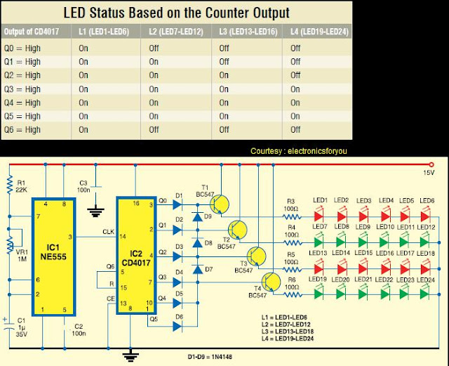Electroniczzzz For U : LED Running Display Using NE555 -Submitted By