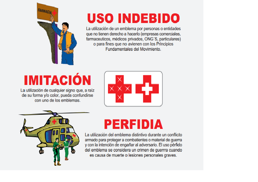 Abusos Del Emblema De La Cruz Roja