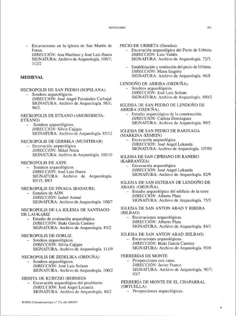 Yacimientos prehistóricos en Sopelana (Sopela)