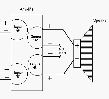 Simple 300w Subwoofer Power Amplifier Wiring Circuit Diagram | Supreem